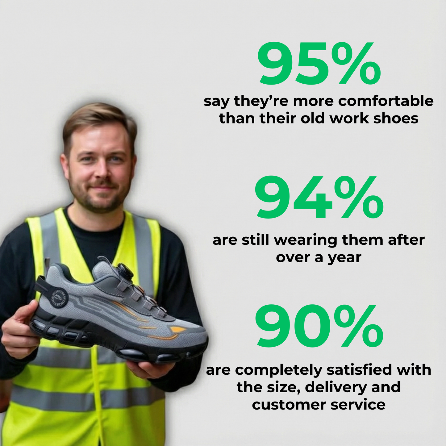 GEAR MAX ONE | Next-Gen S3 Safety Sneakers