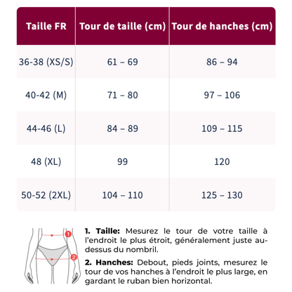Legging 3D Anti-Cellulite | Élu Produit de l'année 2025
