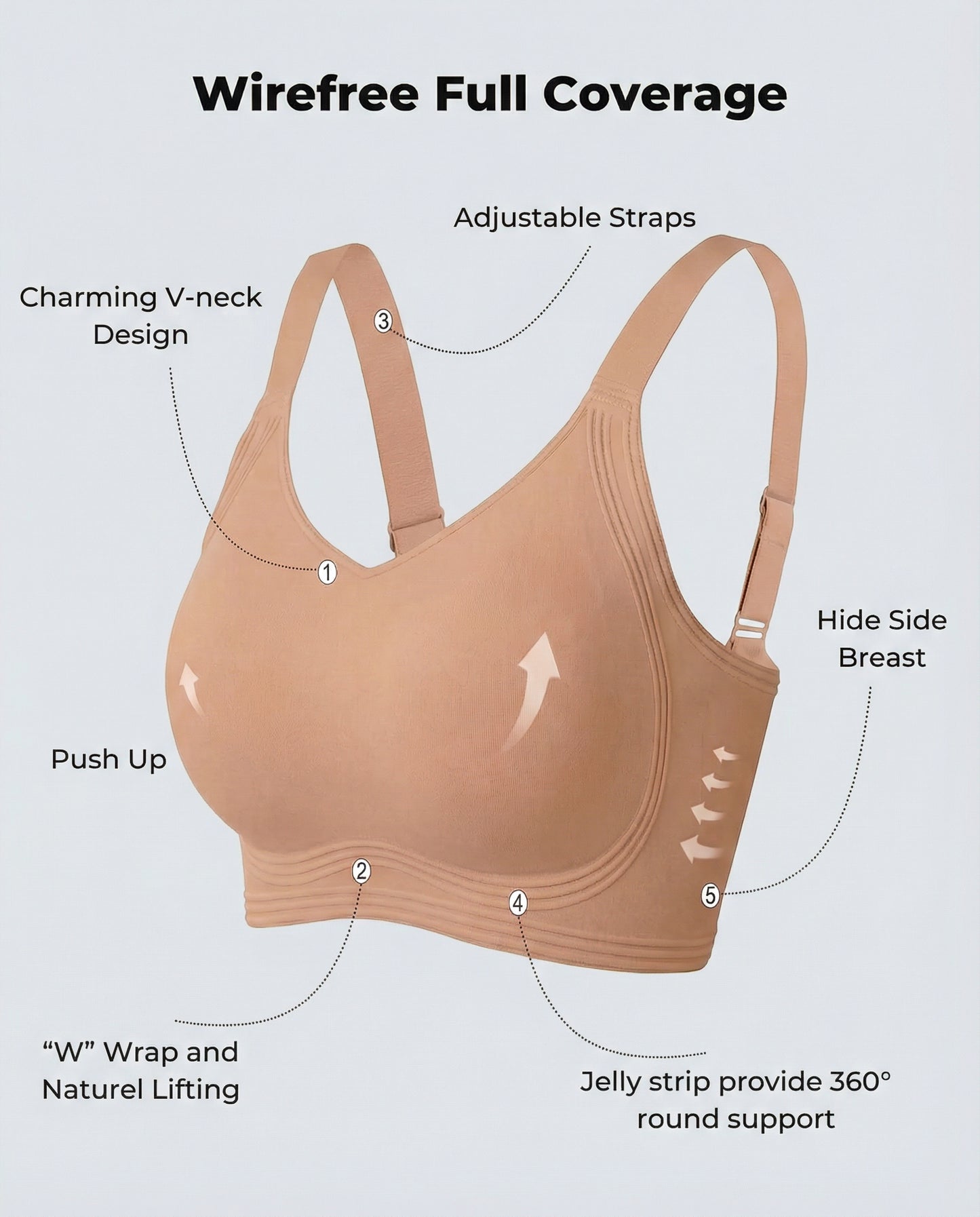 Seamless Full Coverage Push Up No Underwire Bra | Awarded Best Bra in the UK
